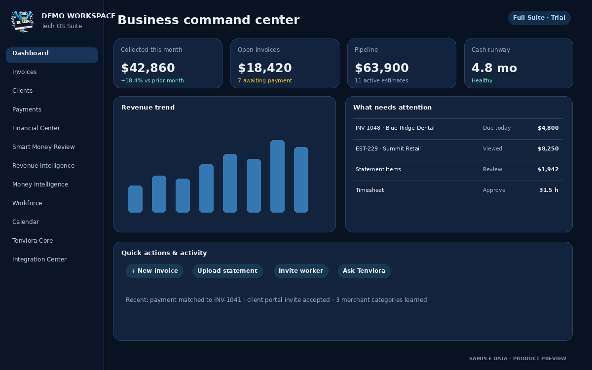 Tech OS Suite dashboard preview with synthetic data