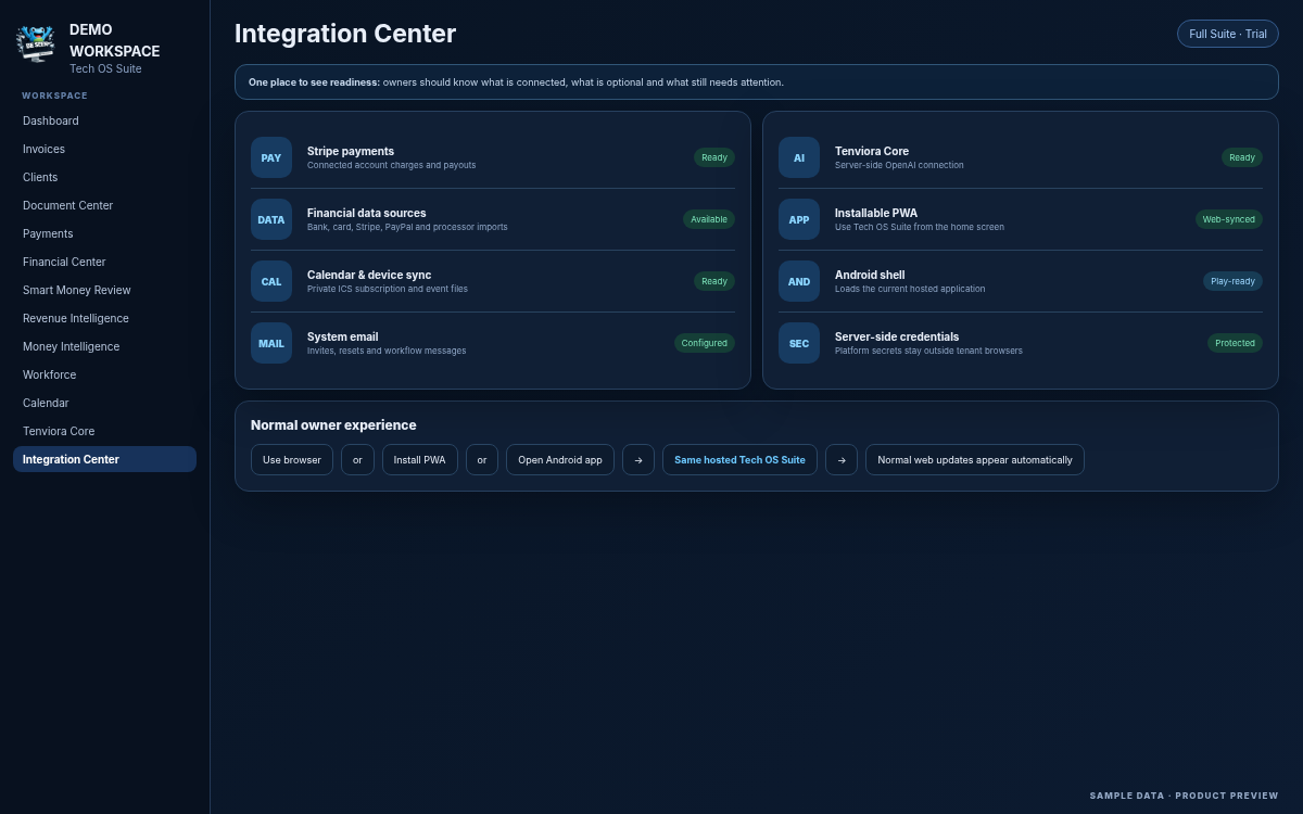 Tech OS Suite Integration Center and installable app preview with synthetic data