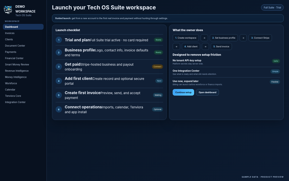Tech OS Suite guided onboarding preview with synthetic data