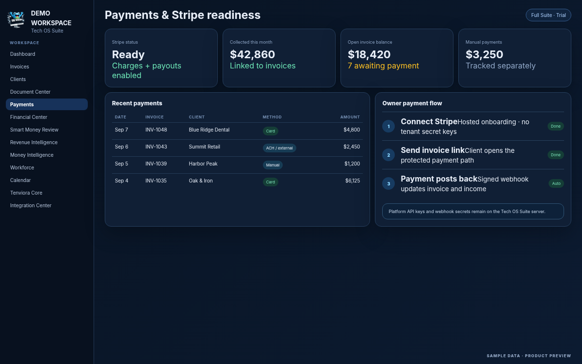 Tech OS Suite Stripe payment workflow preview with synthetic data