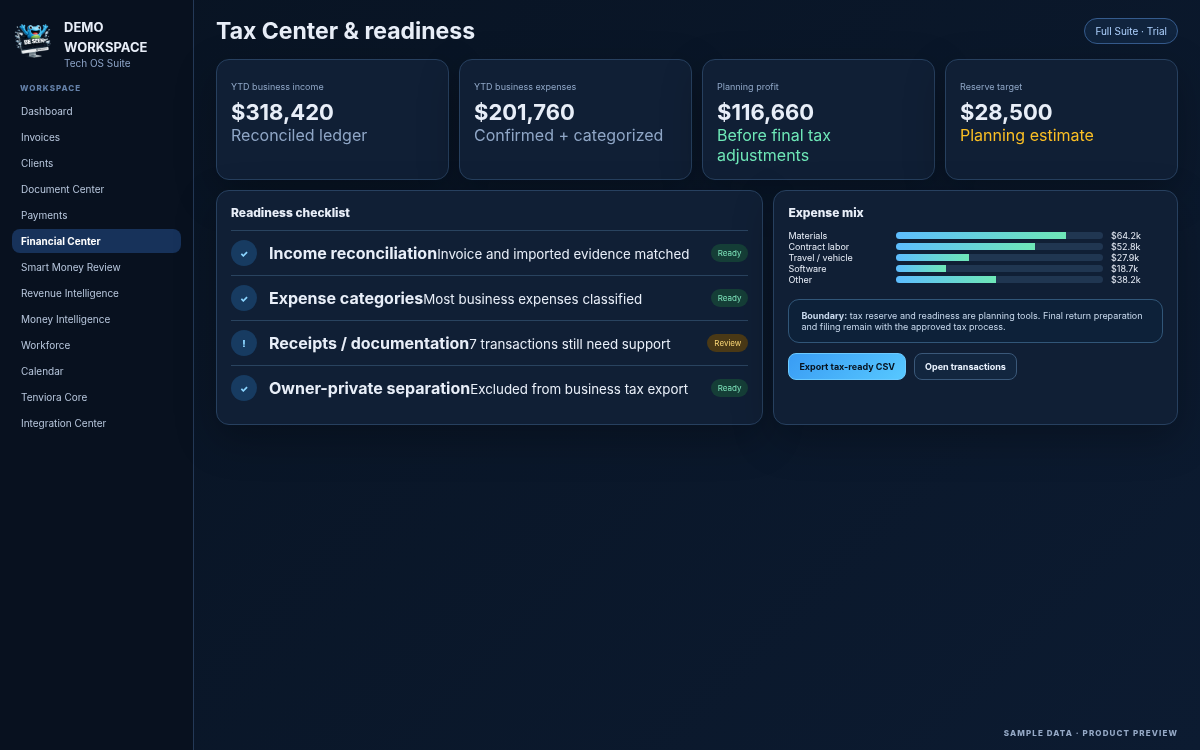 Tech OS Suite Tax Center preview with synthetic data