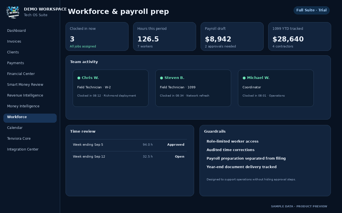 Workforce and payroll preparation preview with synthetic data